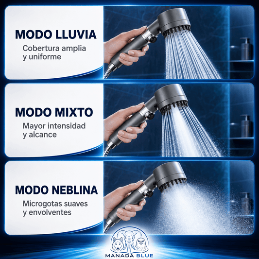 DUCHA MASAJEADORA ALTA PRESION MANADA BLUE