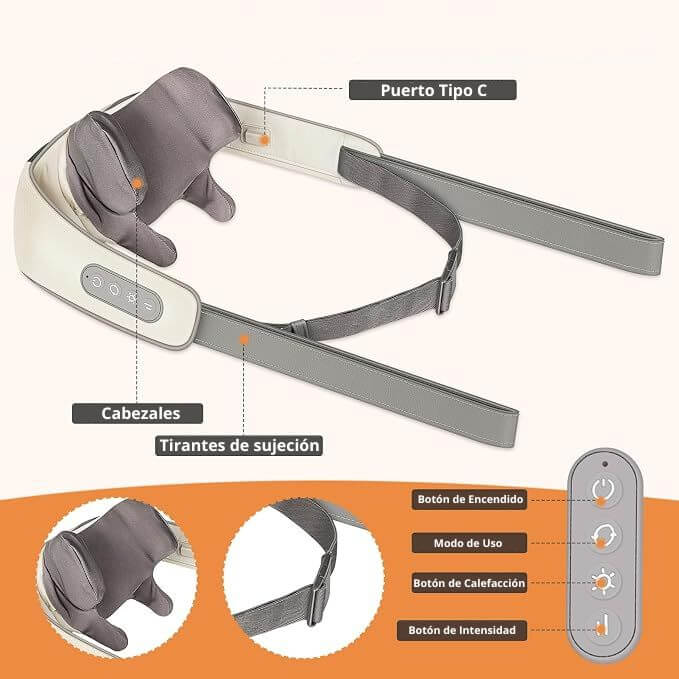 Masajeador Eléctrico de Cuello, Hombro y Cintura