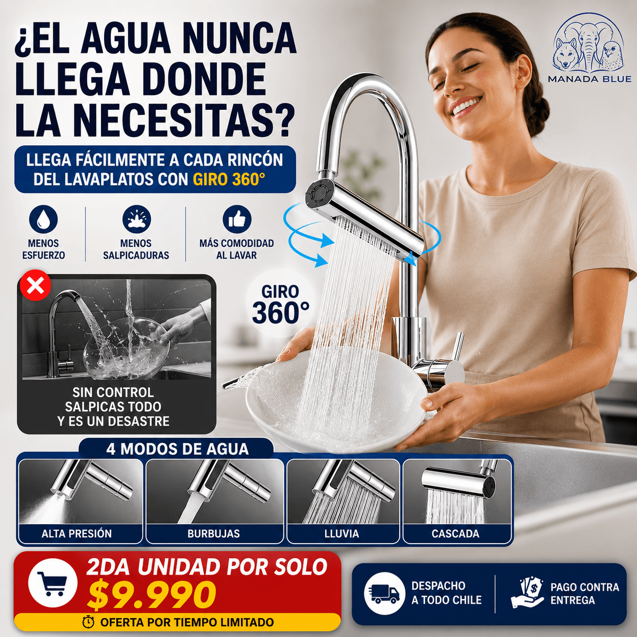Grifo Giratorio 360° 4 en 1