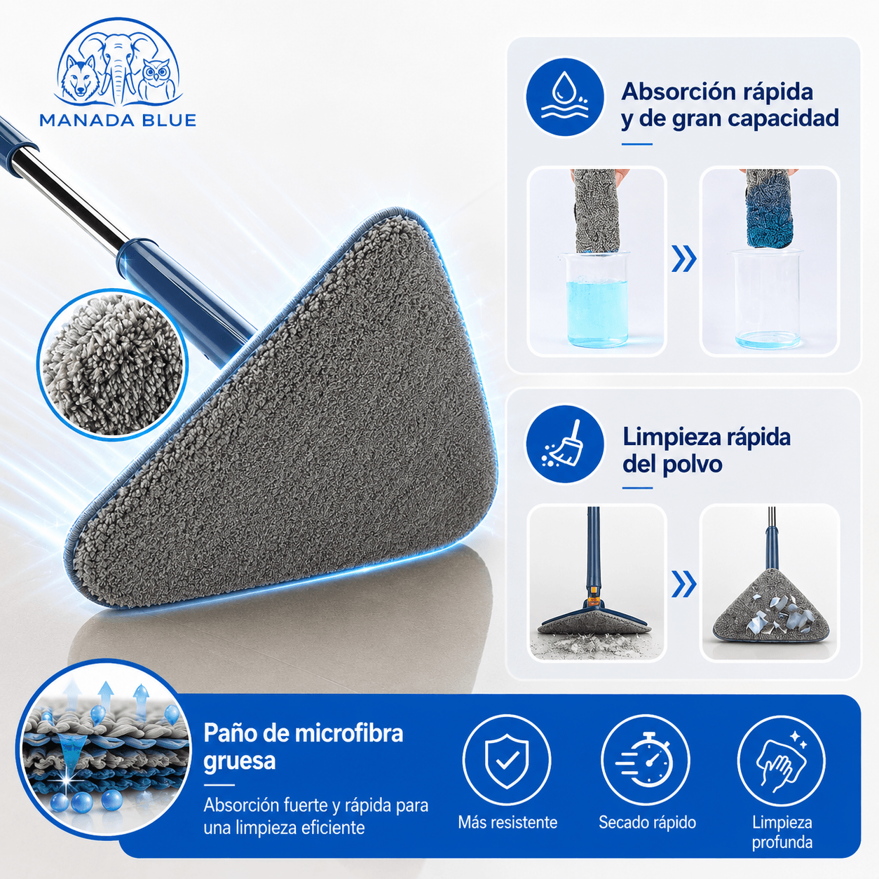 Mopa Giratoria 360° Manada Blue