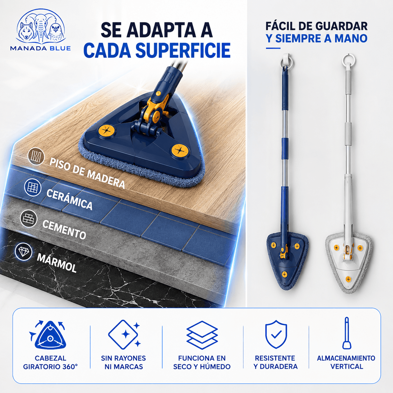 Mopa Giratoria 360° Manada Blue