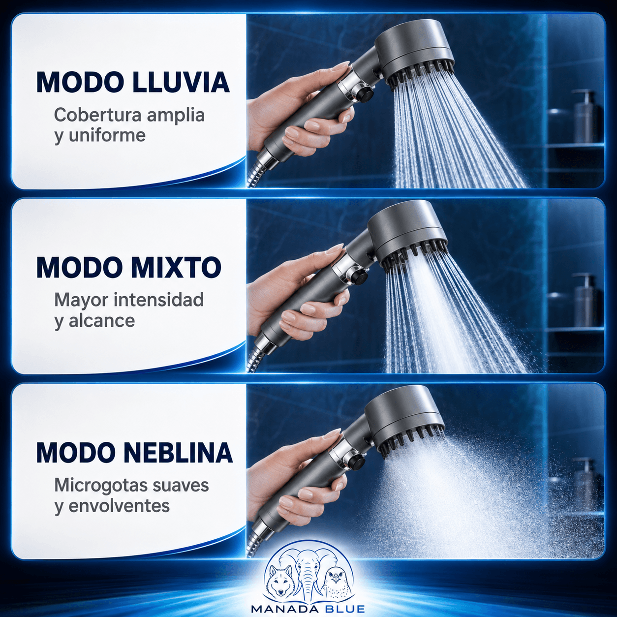 DUCHA MASAJEADORA ALTA PRESION MANADA BLUE
